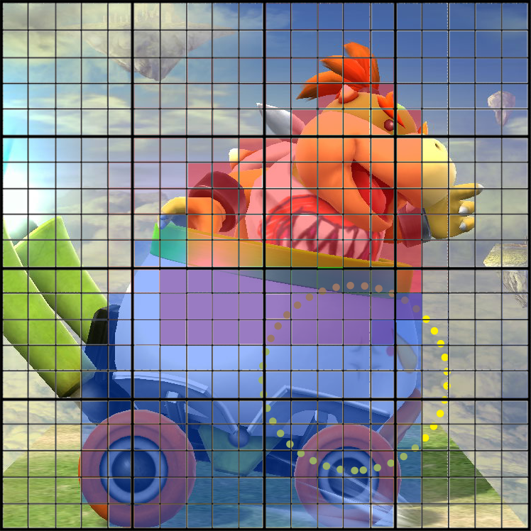 Pro tip: Point and laugh at enemies as you run them over.