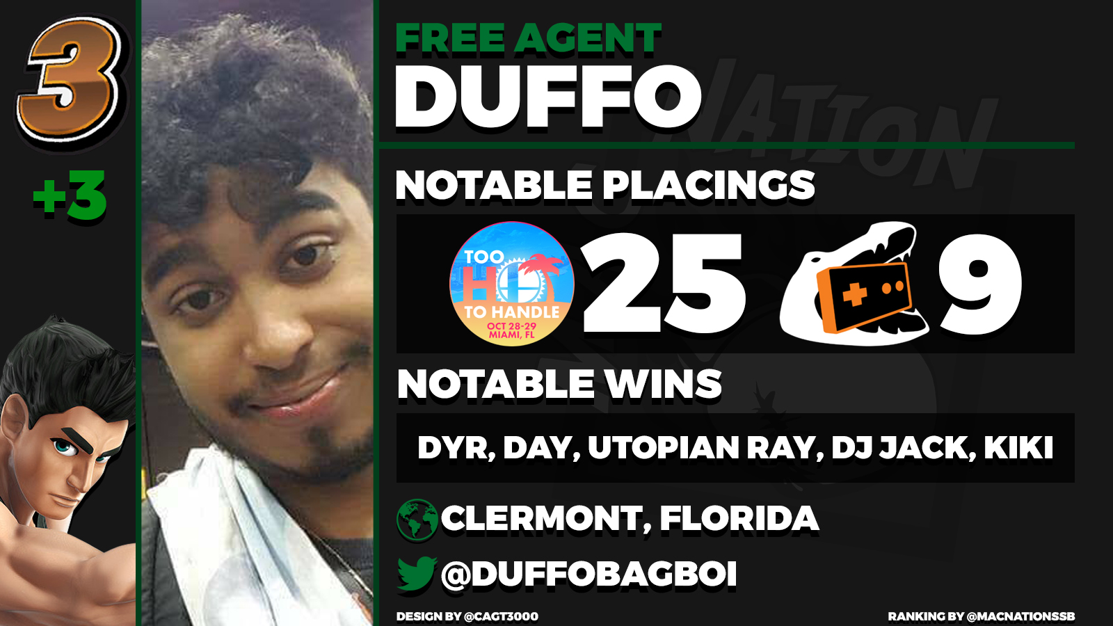 Duffo.jpg