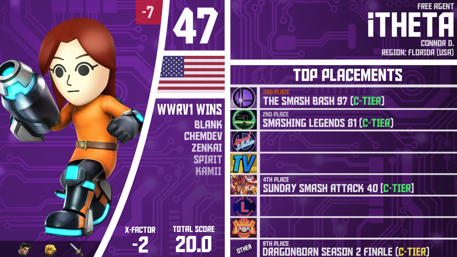 wwr2_47.png
