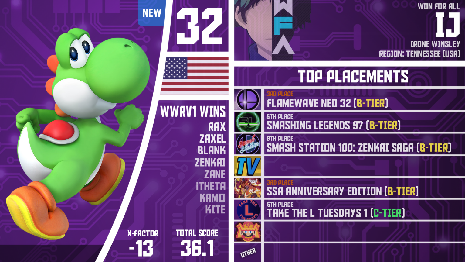 wwr2_32.png