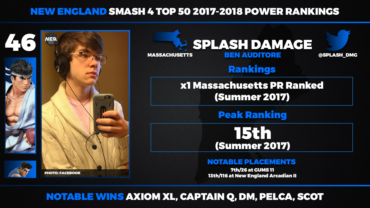Splash BIS.png