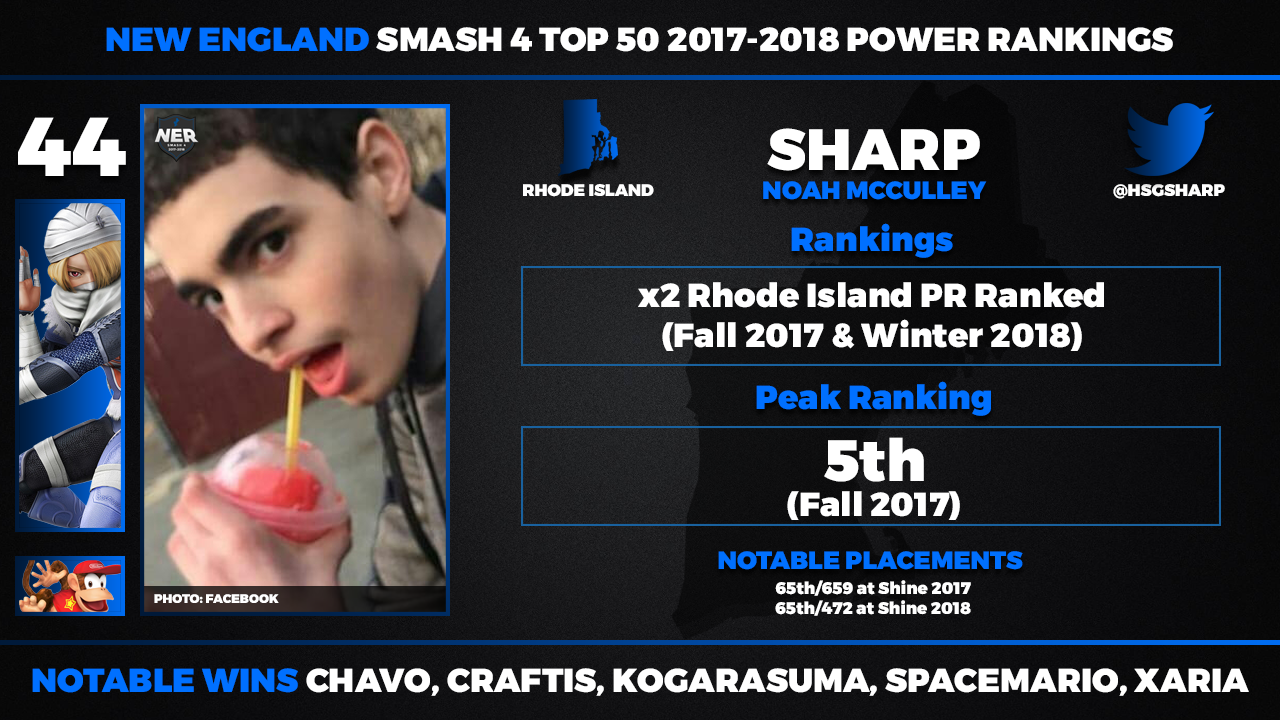 Sharp.png
