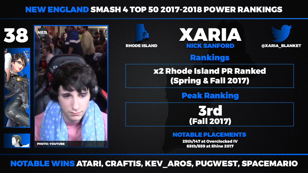 Xaria.png