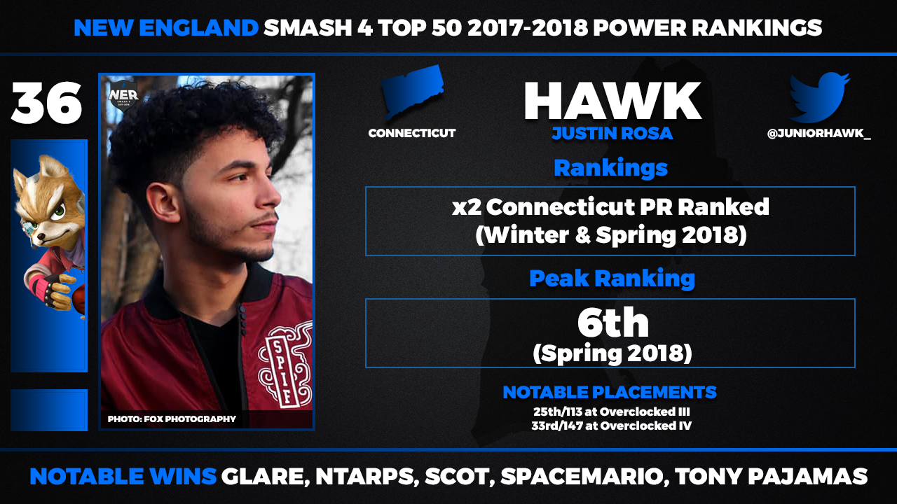 Hawk.png