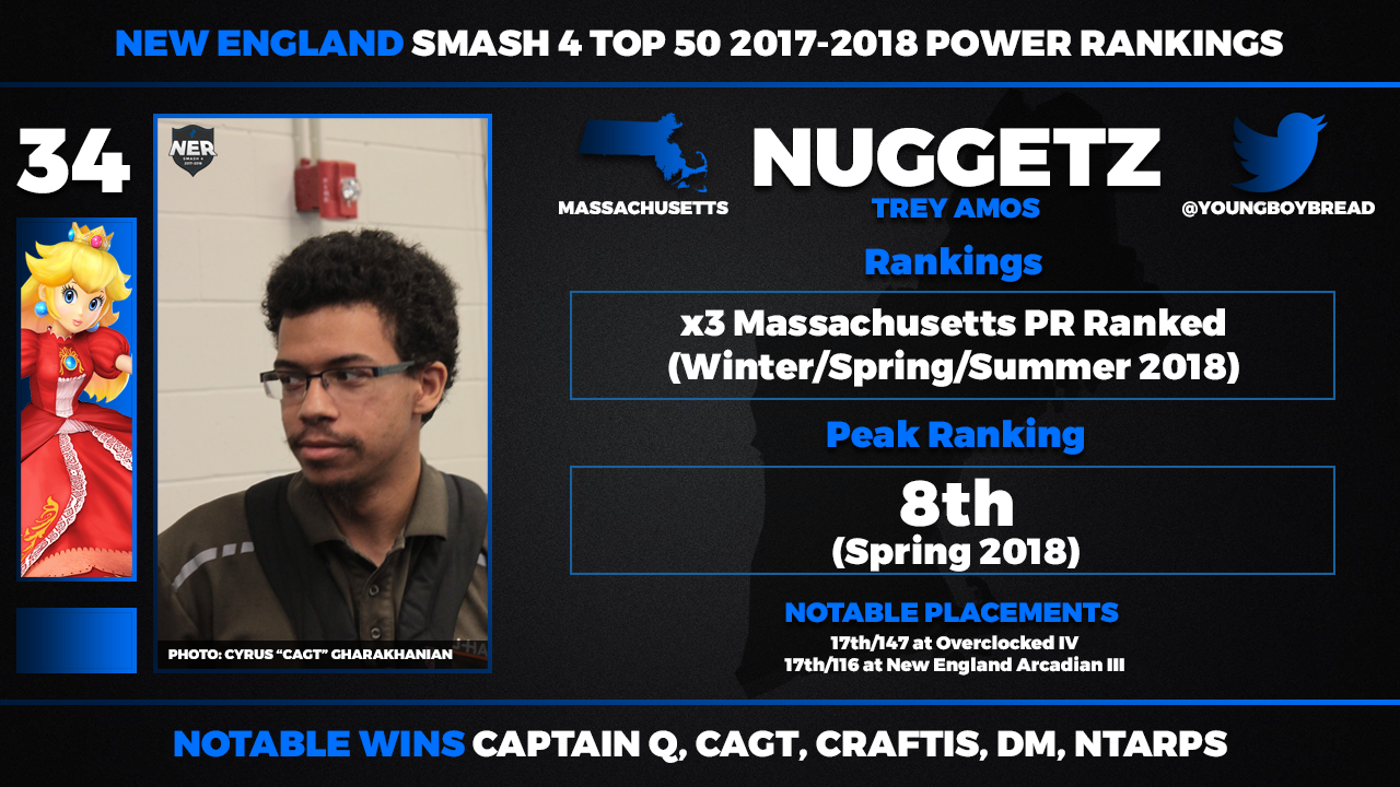 Nuggetz.png