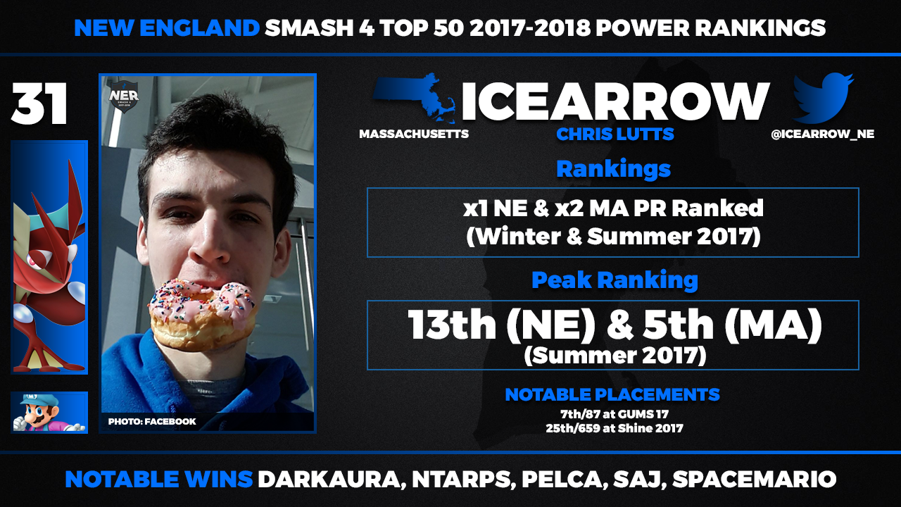 IceArrow.png