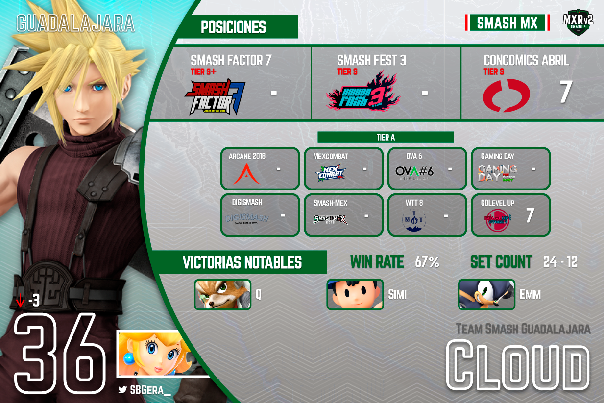 MXRv2-36-Cloud.png