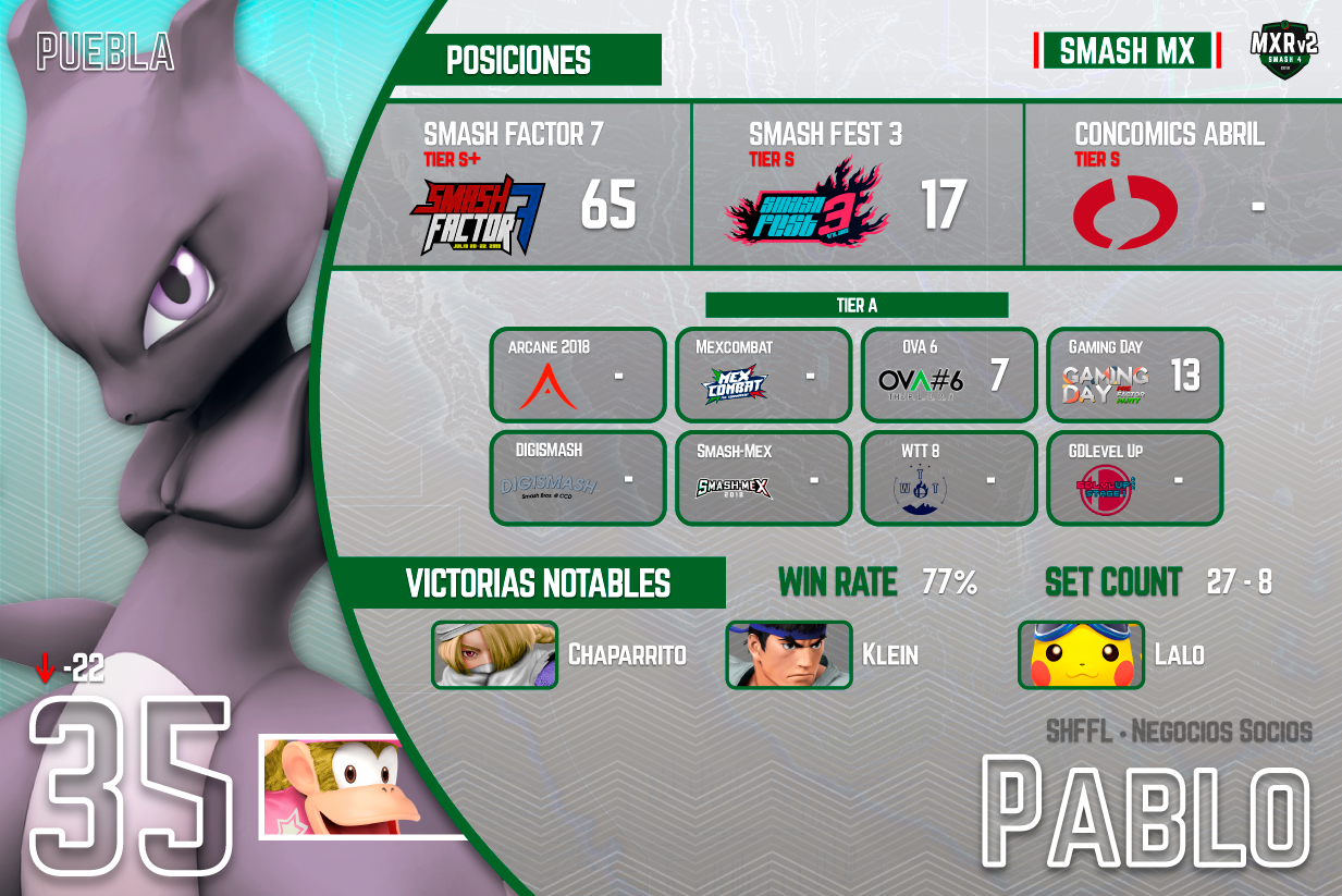 MXRv2-35-Pablo.png
