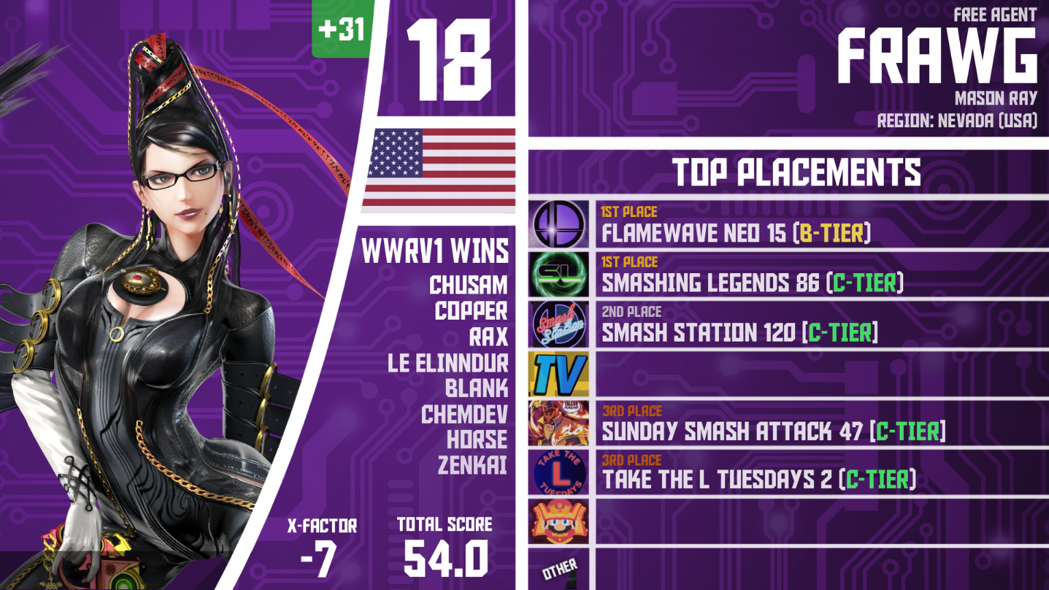 wwr2_18.png