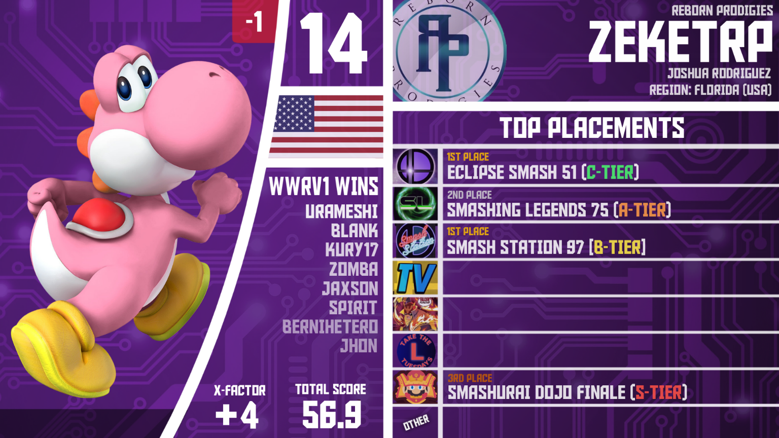 wwr2_14.png