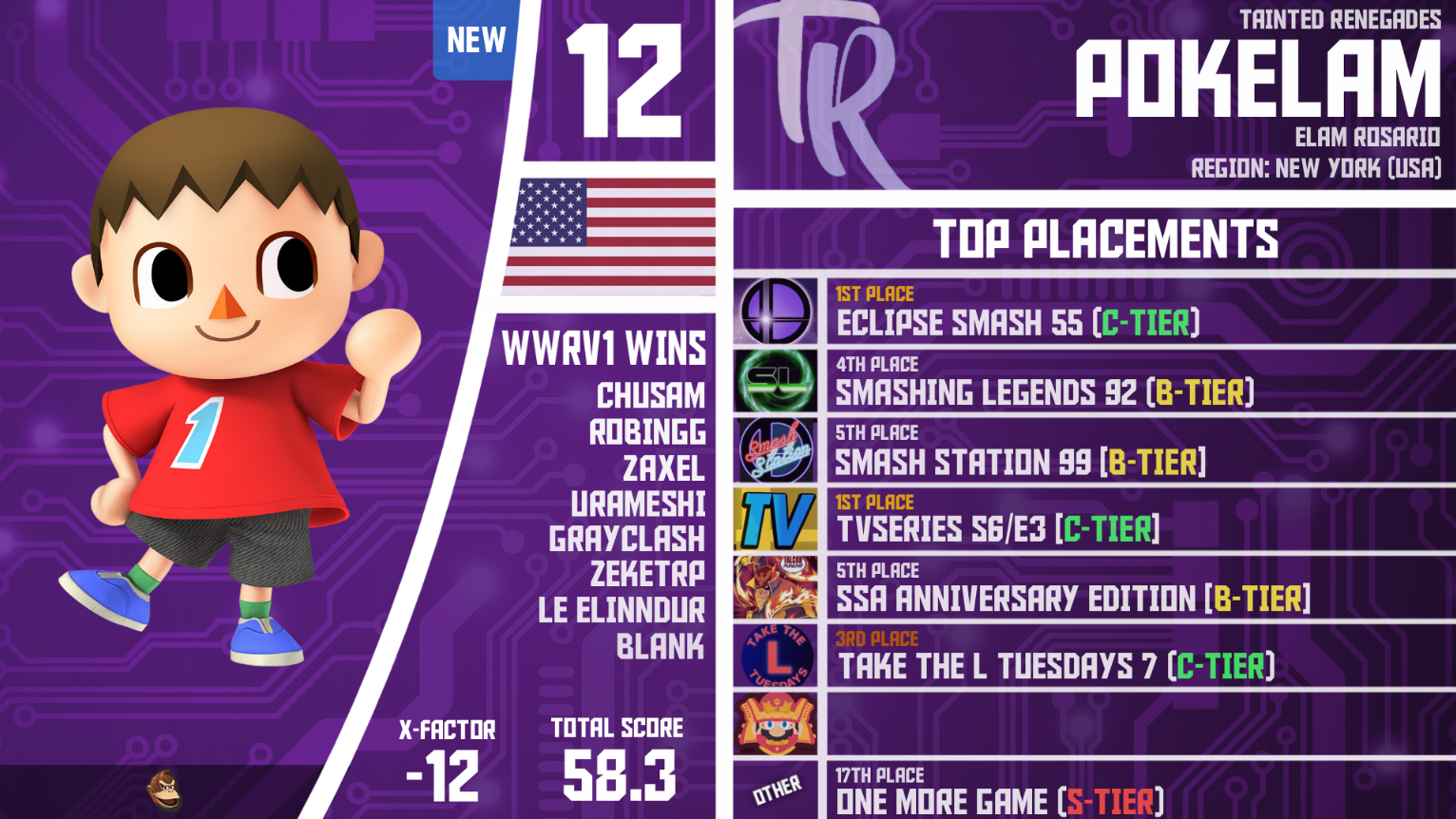 wwr2_12.png