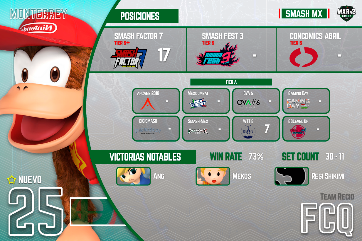 MXRv2-25-FCQ.png