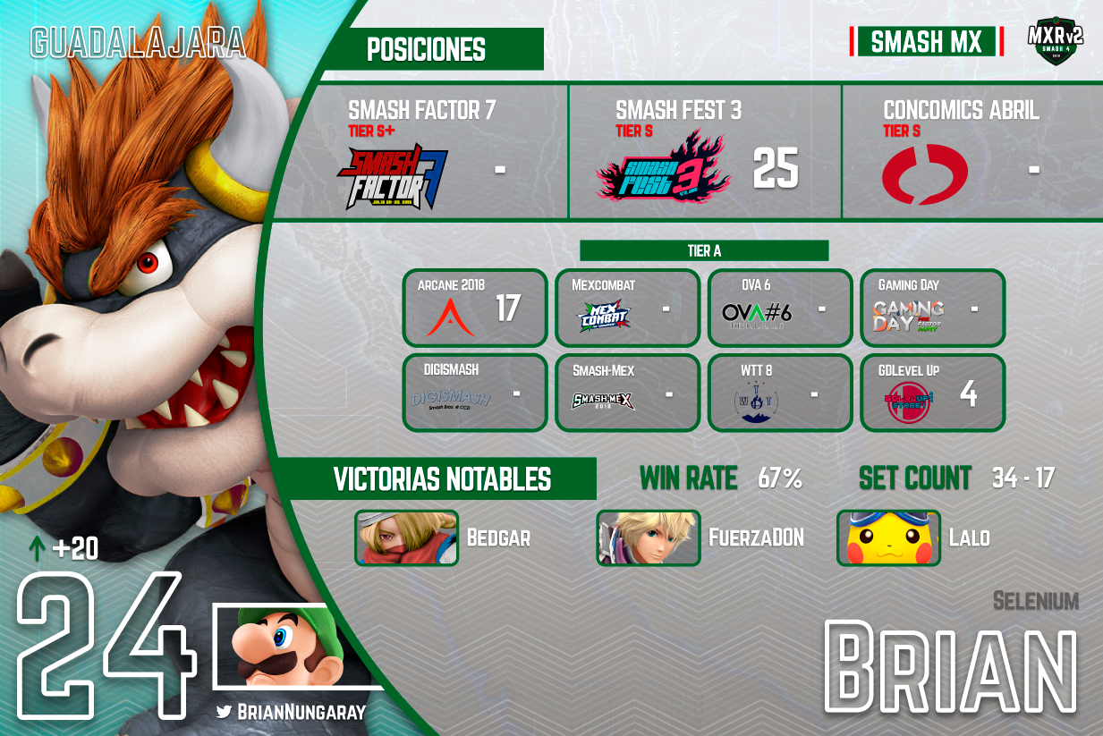 MXRv2-24-Brian.png