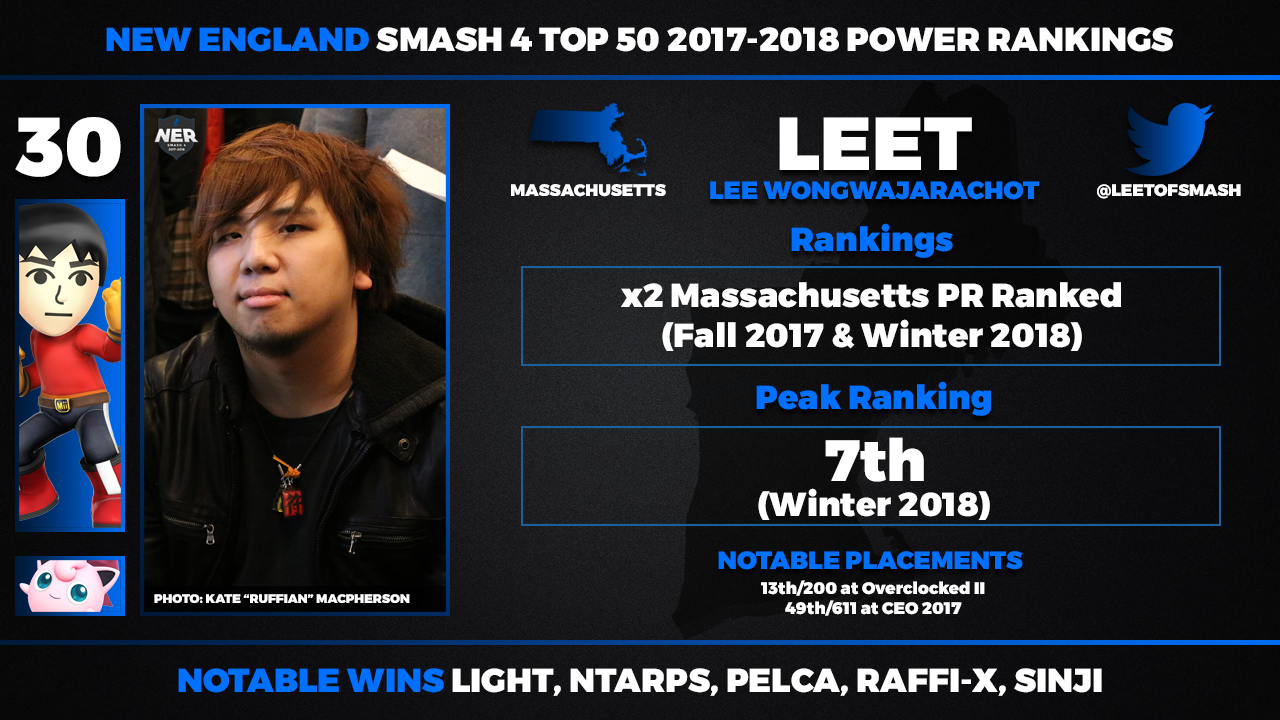Leet.png