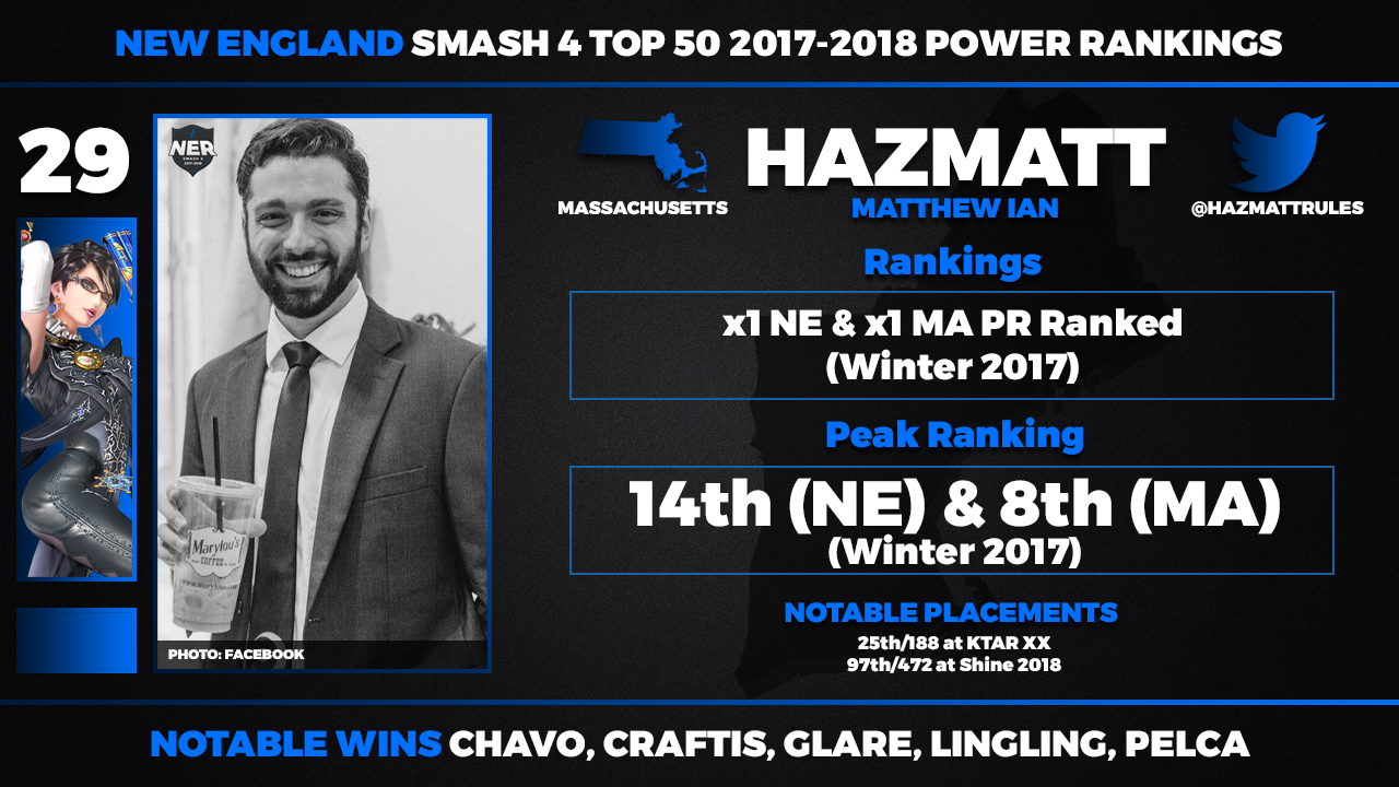 Hazmatt.png