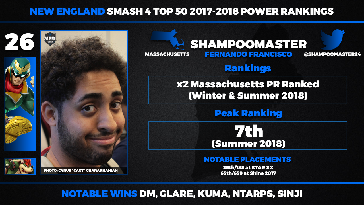ShampooMaster.png