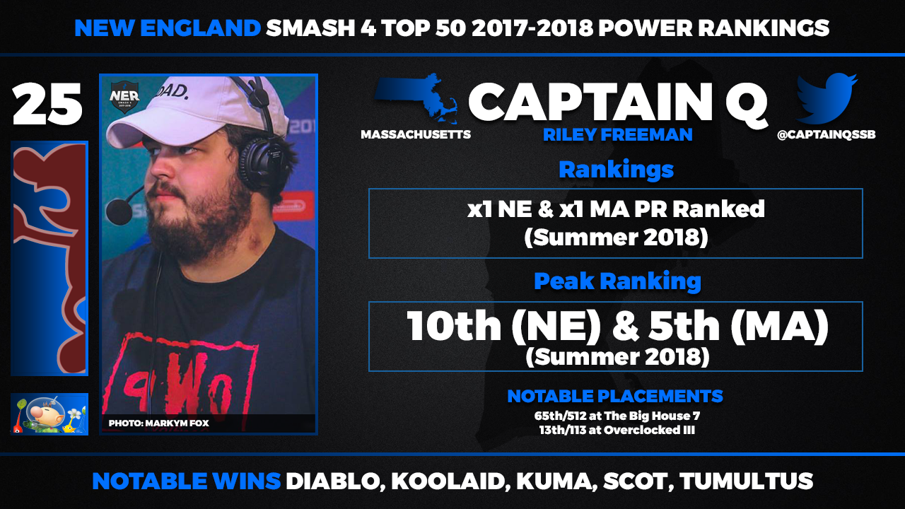 Captain Q.png