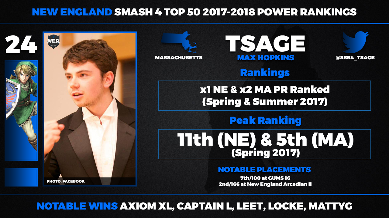 Tsage.png