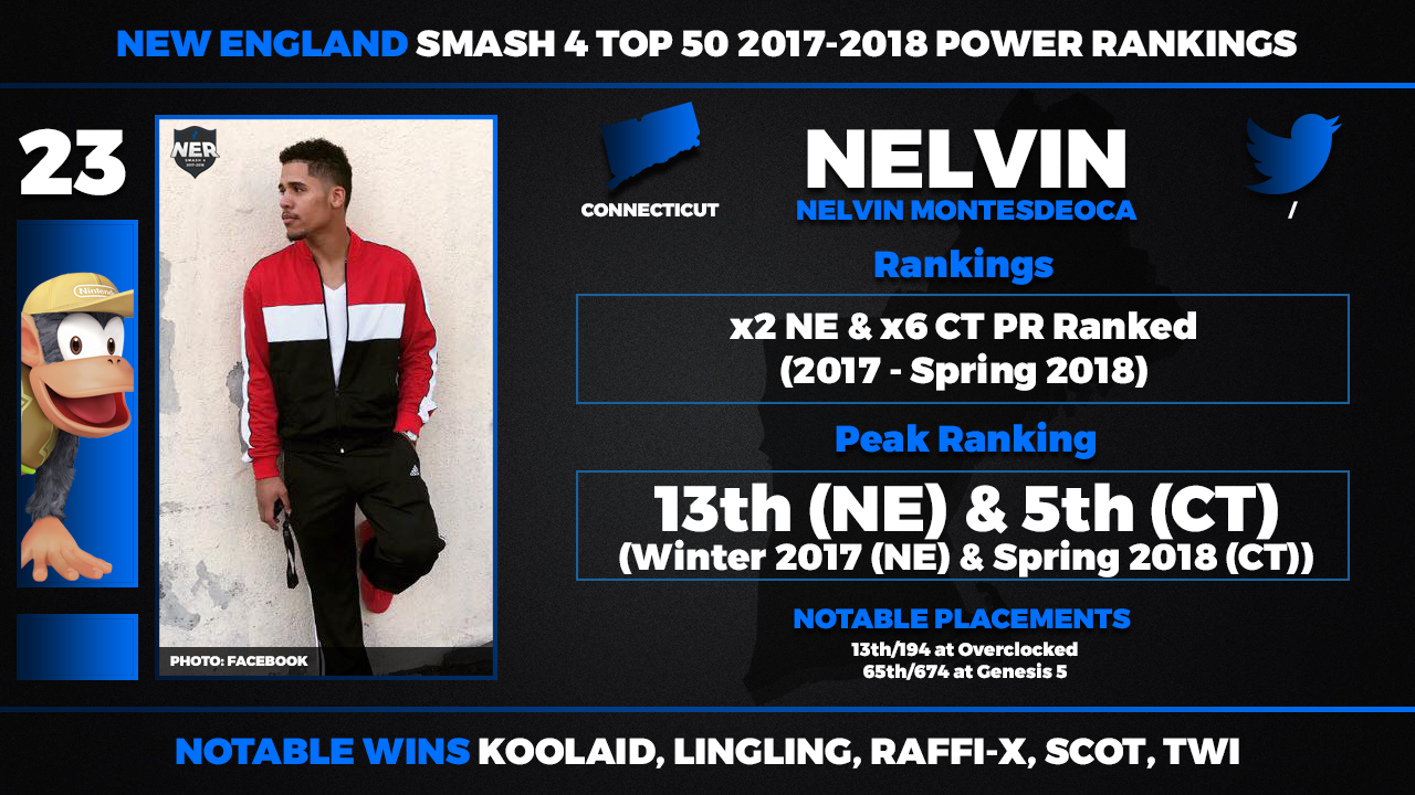 Nelvin.png