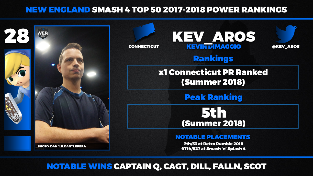Kevaros.png