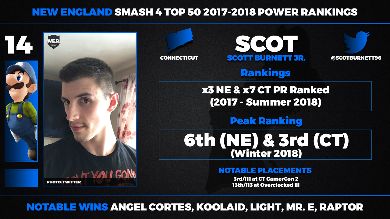 Scot.png
