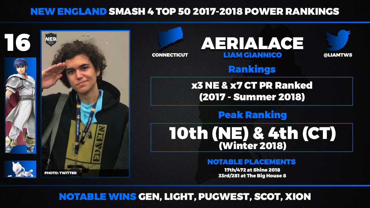 Aerial Ace.png