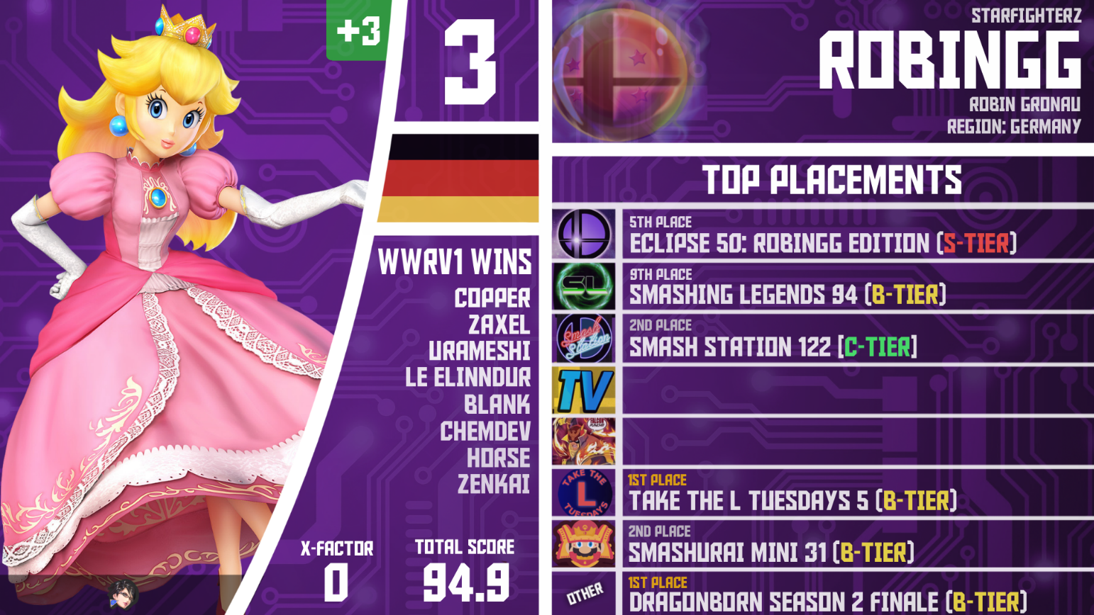 wwr2_03.png