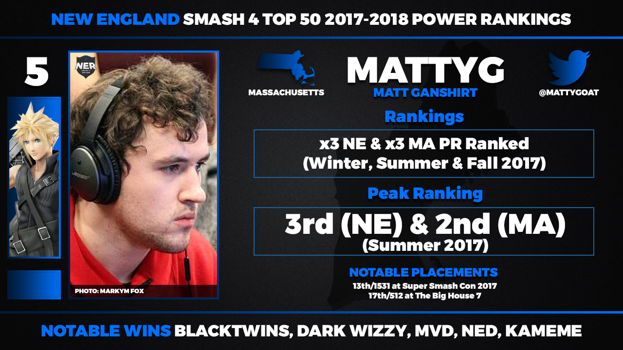 MattyG.png
