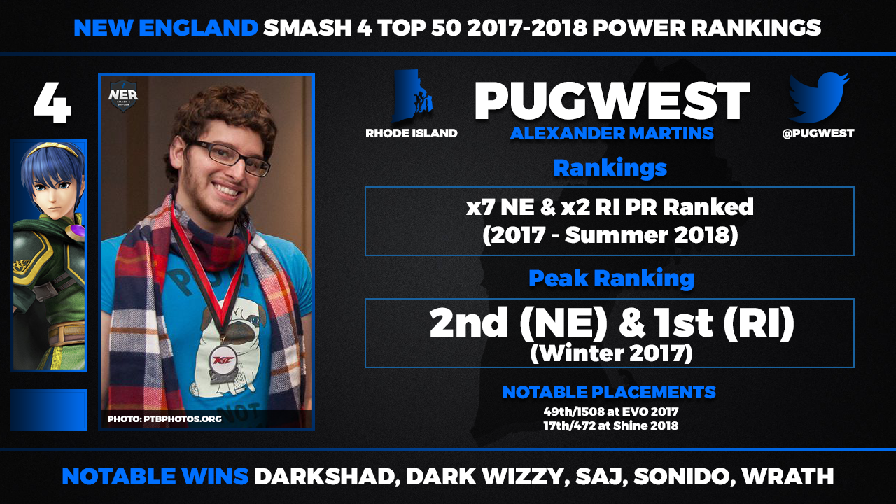 Pugwest.png
