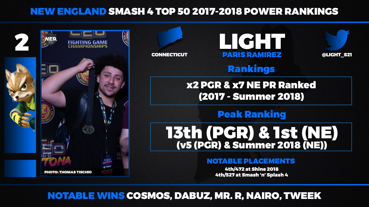 Light.png