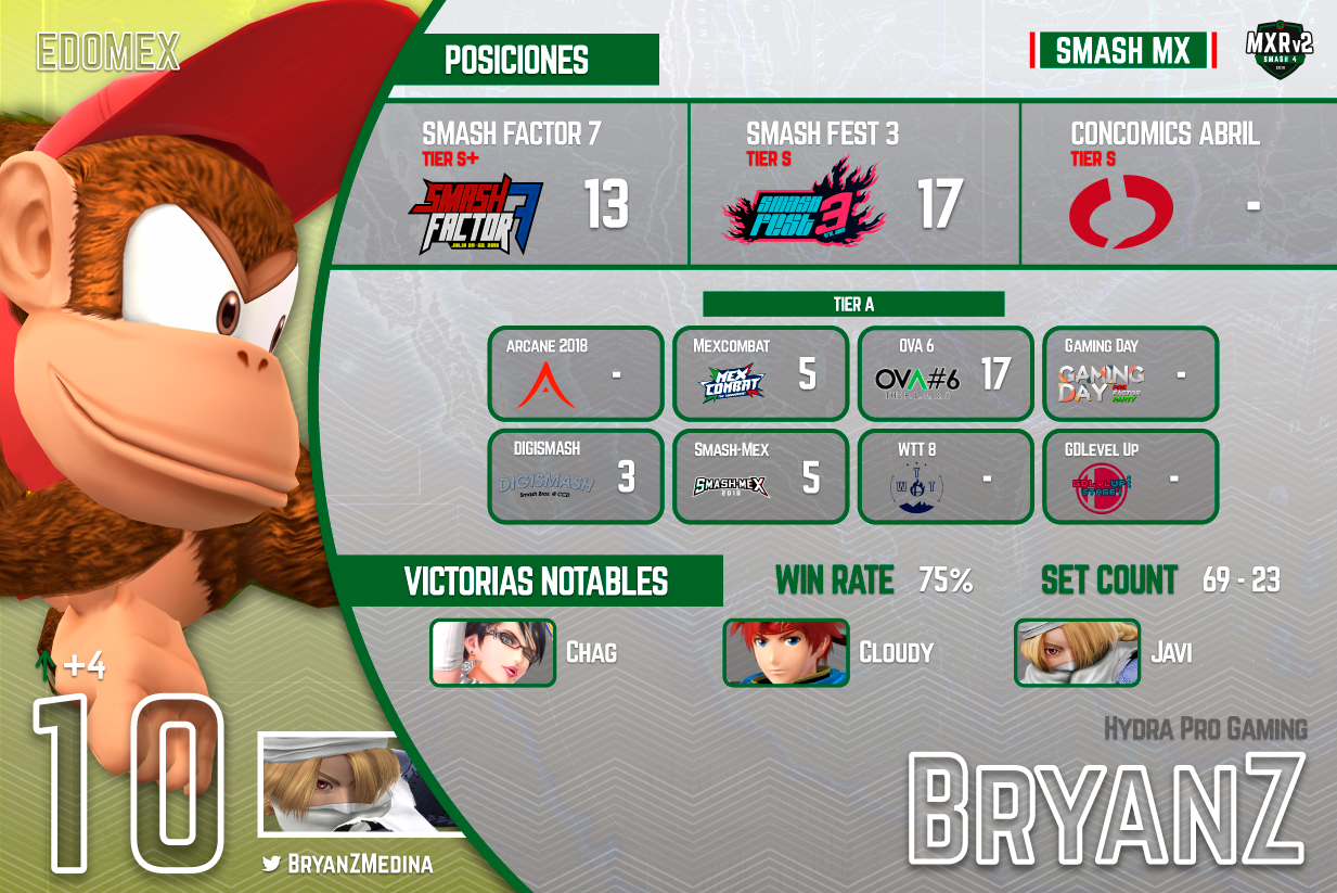MXRv2-10-BryanZ.png
