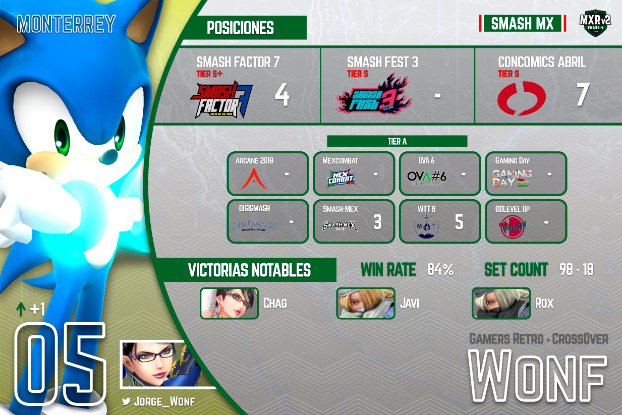 MXRv2-05-Wonf.png