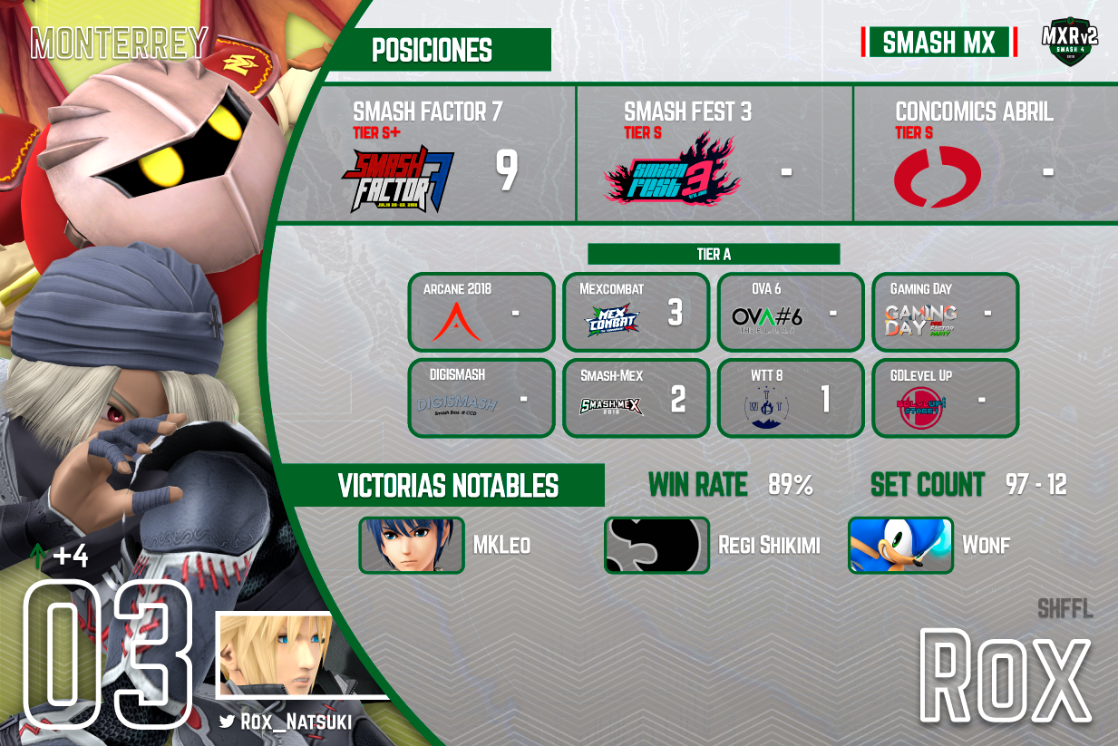 MXRv2-03-Rox.png