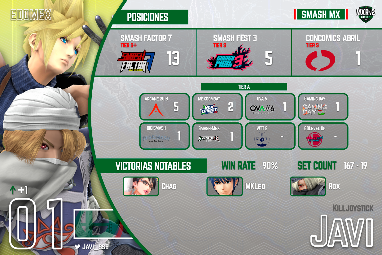 MXRv2-01-Javi.png