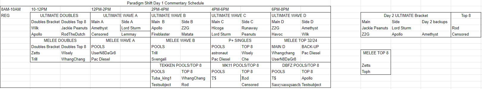 tentatitive schedule round 2.png