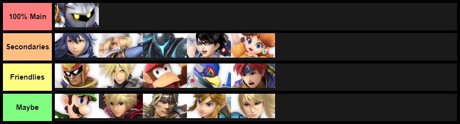 Me for Comp Smash Ultimate