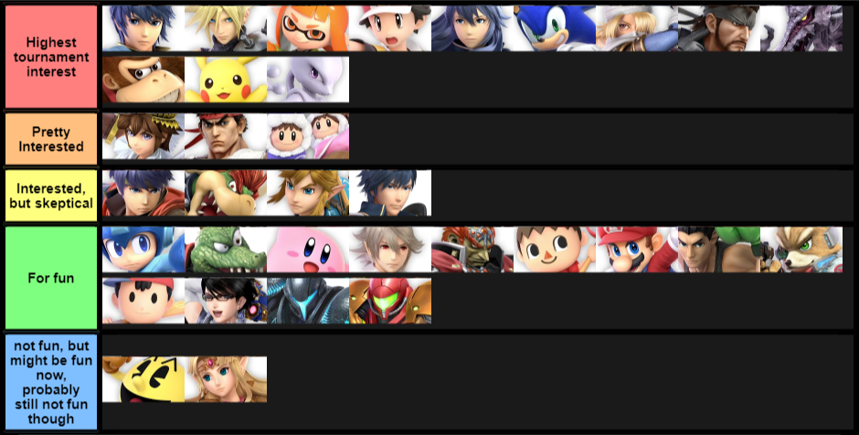 List based on E3 build and game play footage