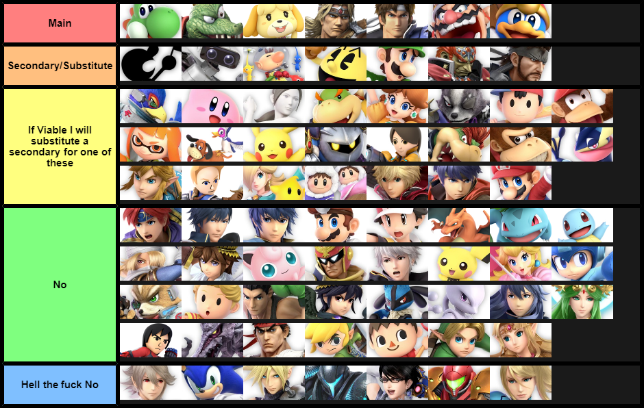 Main/Secondary/Nope/and Hell Nope