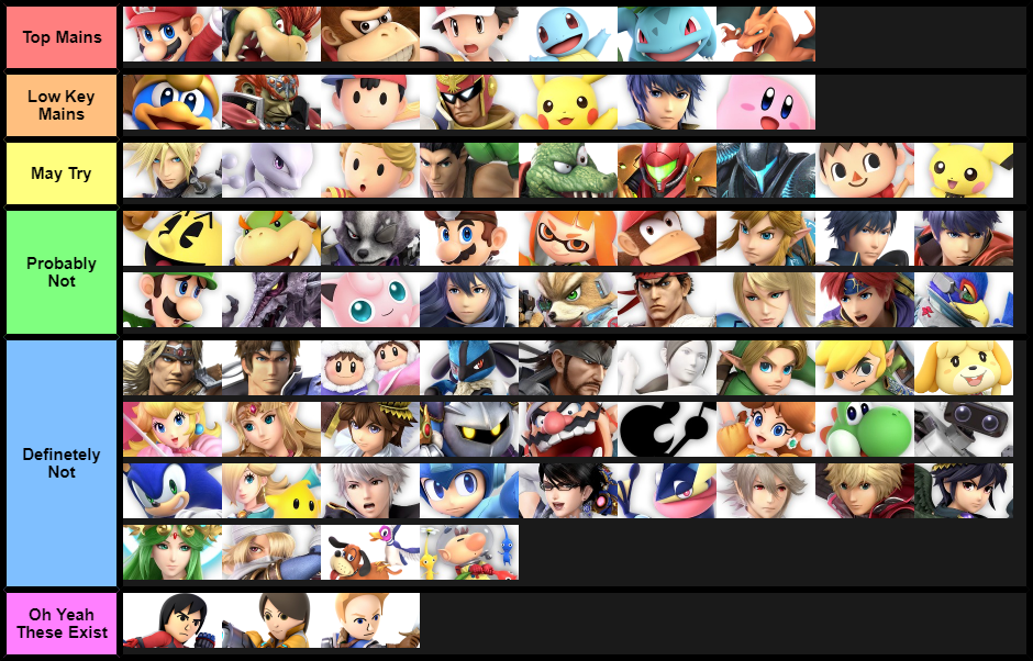 Smash Ultimate Main Tier List (Pre-Release)