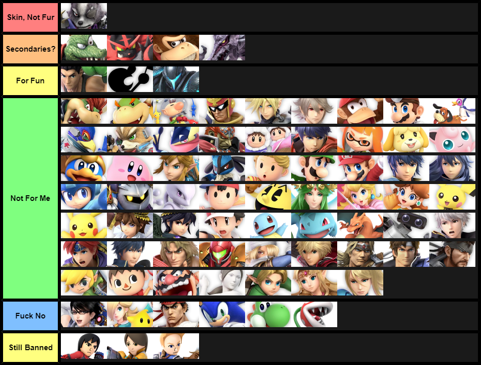 Whomst I Will Use in Ult