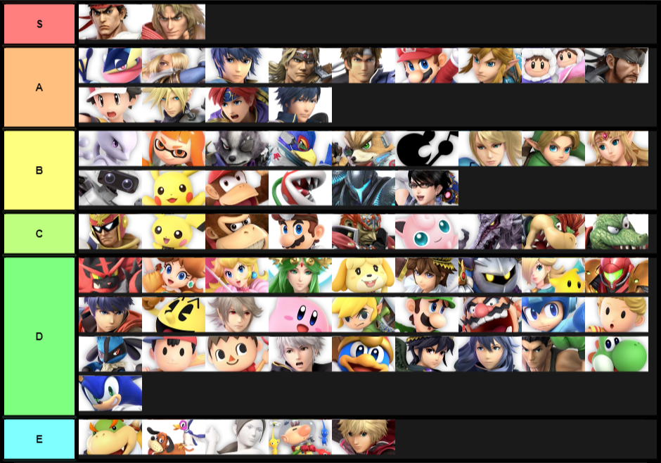Final Pre-Release Hype list. 