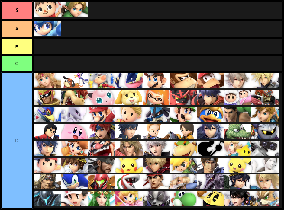 mi tierlist