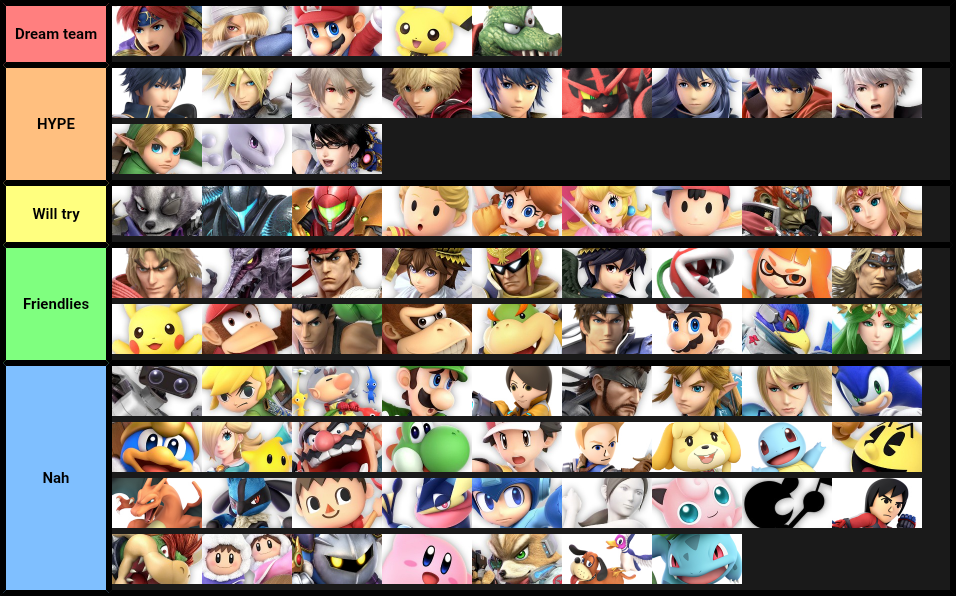 Final tier?