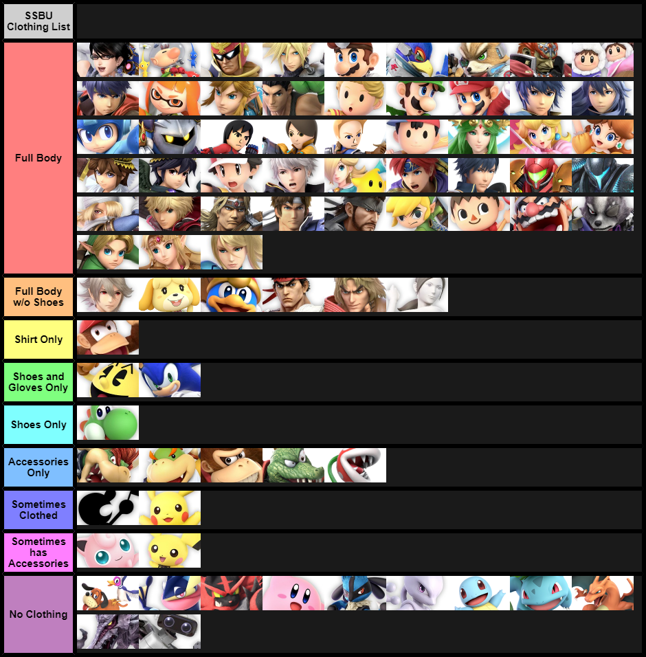 SSBU Clothing List
