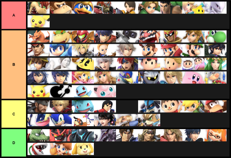 Mystery List