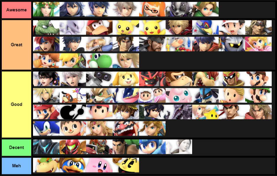 First Week Feel of Ultimate Characters