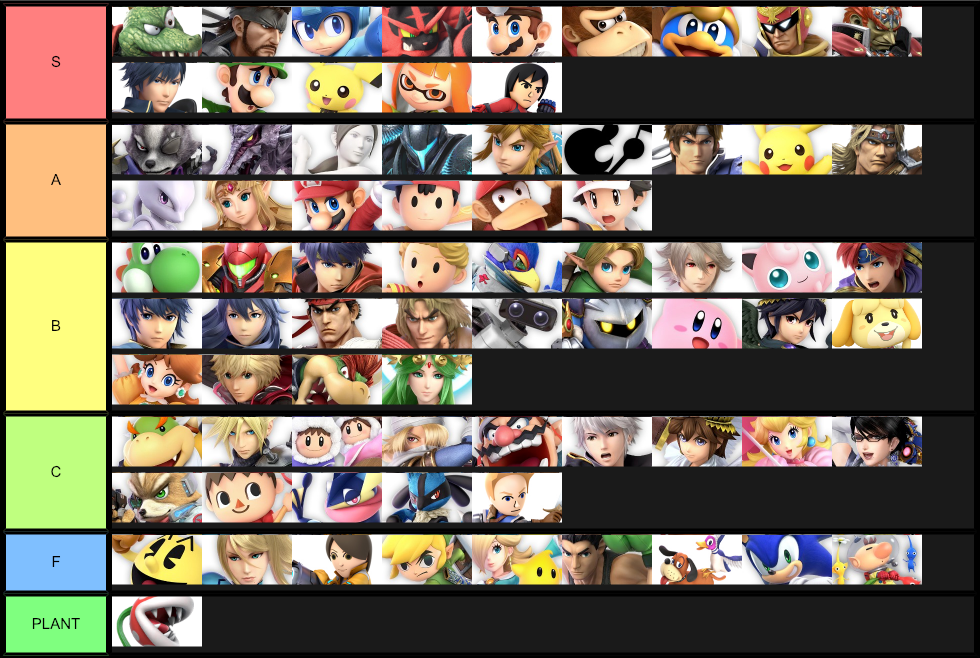 Basically how I see it