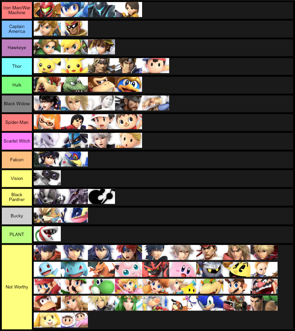 SSBU as Avengers