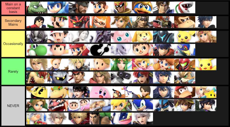 I MAIN THESE