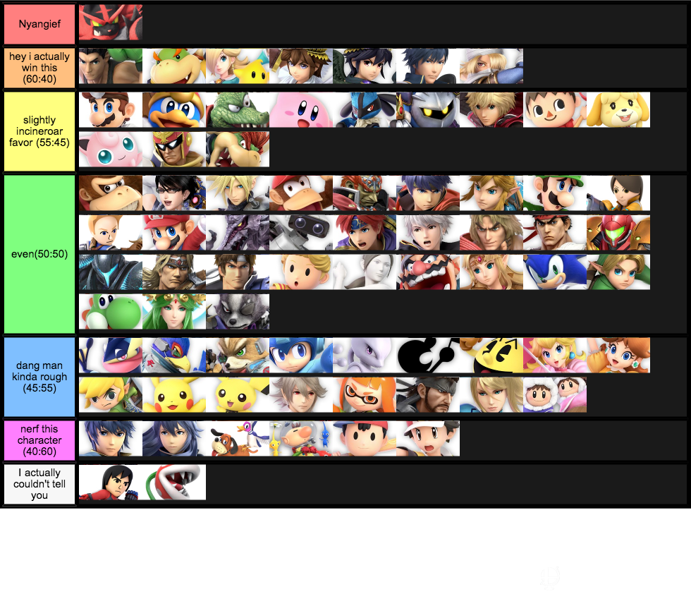 incineroar matchup
